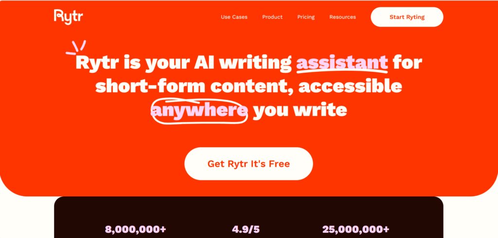 rytr.me tools for creative bloggers