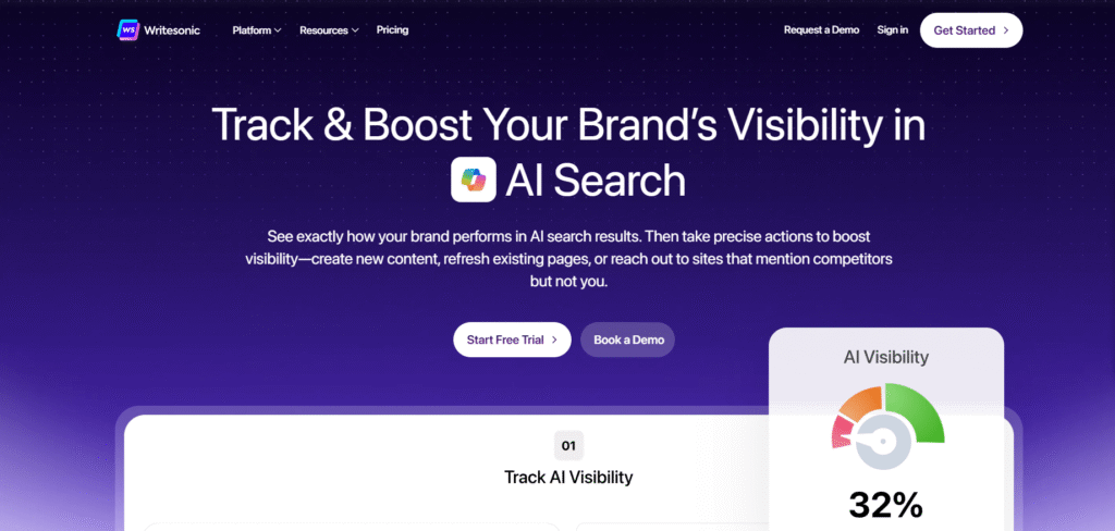 writesonic tool for creative bloggers.